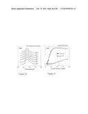 HIGH EFFICIENCY BROADBAND SEMICONDUCTOR NANOWIRE DEVICES diagram and image