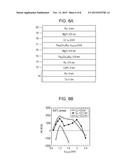 STORAGE ELEMENT AND STORAGE DEVICE diagram and image