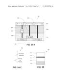 Embedded Nonvolatile Memory Elements Having Resistive Switching     Characteristics diagram and image