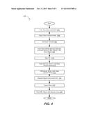 Embedded Nonvolatile Memory Elements Having Resistive Switching     Characteristics diagram and image