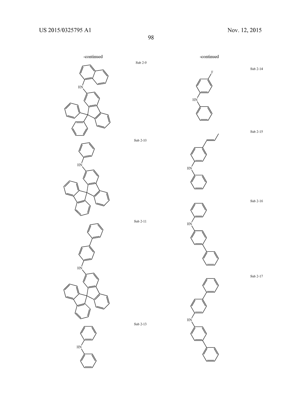 COMPOUND FOR ORGANIC ELECTRIC ELEMENT, ORGANIC ELECTRIC ELEMENT COMPRISING     THE SAME AND ELECTRONIC DEVICE THEREOF - diagram, schematic, and image 100