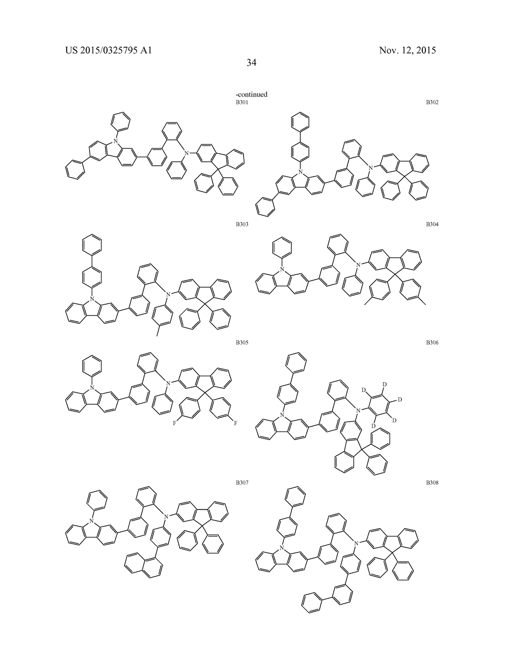 COMPOUND FOR ORGANIC ELECTRIC ELEMENT, ORGANIC ELECTRIC ELEMENT COMPRISING     THE SAME AND ELECTRONIC DEVICE THEREOF - diagram, schematic, and image 36