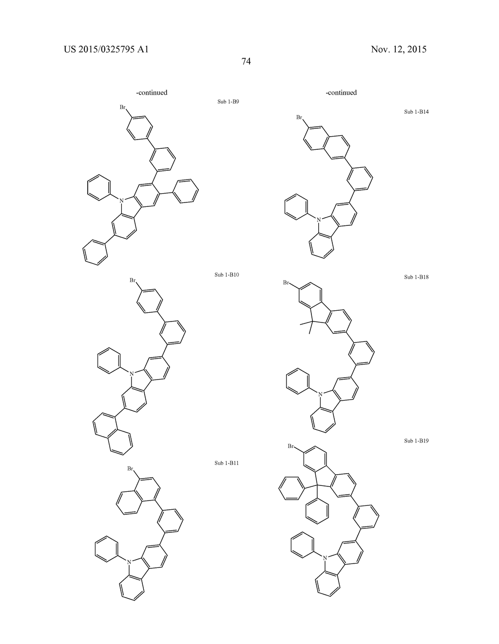 COMPOUND FOR ORGANIC ELECTRIC ELEMENT, ORGANIC ELECTRIC ELEMENT COMPRISING     THE SAME AND ELECTRONIC DEVICE THEREOF - diagram, schematic, and image 76