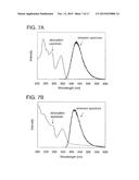 LIGHT-EMITTING ELEMENT, LIGHT-EMITTING DEVICE, AND ELECTRONIC DEVICE diagram and image