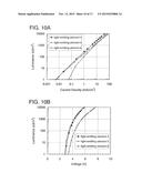 LIGHT-EMITTING ELEMENT, LIGHT-EMITTING DEVICE, AND ELECTRONIC DEVICE diagram and image