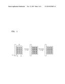 NEGATIVE ELECTRODE, LITHIUM BATTERY INCLUDING THE SAME AND METHOD OF     MANUFACTURING LITHIUM BATTERY diagram and image