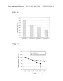 NEGATIVE ELECTRODE, LITHIUM BATTERY INCLUDING THE SAME AND METHOD OF     MANUFACTURING LITHIUM BATTERY diagram and image