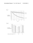 CATHODE ACTIVE MATERIAL, PROCESS FOR ITS PRODUCTION, CATHODE AND LITHIUM     ION SECONDARY BATTERY diagram and image