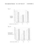 CATHODE ACTIVE MATERIAL, PROCESS FOR ITS PRODUCTION, CATHODE AND LITHIUM     ION SECONDARY BATTERY diagram and image