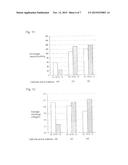 CATHODE ACTIVE MATERIAL, PROCESS FOR ITS PRODUCTION, CATHODE AND LITHIUM     ION SECONDARY BATTERY diagram and image