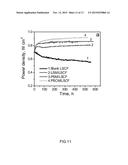 ELECTRO-CATALYTIC CONFORMAL COATINGS AND METHOD FOR MAKING THE SAME diagram and image