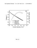 ELECTRO-CATALYTIC CONFORMAL COATINGS AND METHOD FOR MAKING THE SAME diagram and image