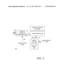 REMOTE CONTROL OF SHAKING MACHINE FOR A SIGNAL ACQUISITION DEVICE diagram and image