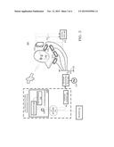 REMOTE CONTROL OF SHAKING MACHINE FOR A SIGNAL ACQUISITION DEVICE diagram and image