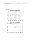 ANTENNA diagram and image