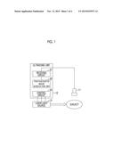 PHOTOACOUSTIC MEASUREMENT DEVICE AND LASER LIGHT SOURCE diagram and image