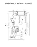 PHOTOACOUSTIC MEASUREMENT DEVICE AND LASER LIGHT SOURCE diagram and image