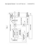 PHOTOACOUSTIC MEASUREMENT DEVICE AND LASER LIGHT SOURCE diagram and image