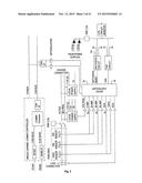 Power Distribution System and Method, and Circuit Breaker for Use Therein diagram and image