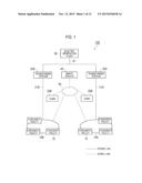 POWER MANAGEMENT APPARATUS AND POWER MANAGEMENT METHOD diagram and image