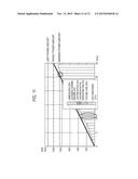 POWER MANAGEMENT APPARATUS AND POWER MANAGEMENT METHOD diagram and image