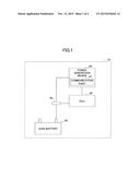 ON-BOARD CONTROL APPARATUS diagram and image