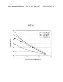 MOTOR ROTOR SUPPORT AND METHOD FOR MANUFACTURING SAME diagram and image