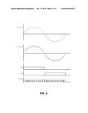 AC-DC CONVERTER FOR WIDE RANGE OUTPUT VOLTAGE AND HIGH SWITCHING FREQUENCY diagram and image