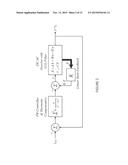 DC-ELIMINATING CURRENT CONTROLLER FOR GRID-CONNECTED DC/AC CONVERTERS diagram and image