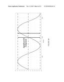 DC-ELIMINATING CURRENT CONTROLLER FOR GRID-CONNECTED DC/AC CONVERTERS diagram and image