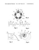 Controller for Driving a Stepper Motor diagram and image