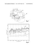 Controller for Driving a Stepper Motor diagram and image