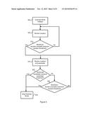 POWER SYSTEM THAT OPERATES IN AN EXERCISE MODE BASED ON MEASURED     PARAMETERS diagram and image