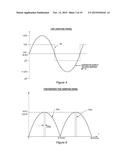 CIRCUIT AND METHOD FOR FREQUENCY SYNTHESIS FOR SIGNAL DETECTION IN     AUTOMATIC VOLTAGE REGULATION FOR SYNCHRONOUS GENERATORS diagram and image