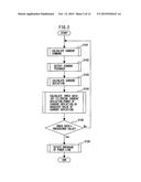 MOTOR CONTROL DEVICE THAT DETECTS BREAKAGE OF MOTOR POWER LINE OR POWER     ELEMENT ABNORMALITY OF MOTOR POWER CONVERSION DEVICE diagram and image