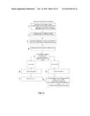 SYSTEM AND METHOD OF ROOFTOP SOLAR ENERGY PRODUCTION diagram and image