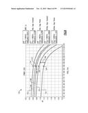 POWER AMPLIFIER MODULES INCLUDING RELATED SYSTEMS, DEVICES, AND METHODS diagram and image