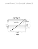 POWER AMPLIFIER MODULES INCLUDING RELATED SYSTEMS, DEVICES, AND METHODS diagram and image