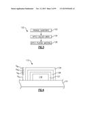 POWER AMPLIFIER MODULES INCLUDING RELATED SYSTEMS, DEVICES, AND METHODS diagram and image