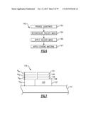 POWER AMPLIFIER MODULES INCLUDING RELATED SYSTEMS, DEVICES, AND METHODS diagram and image