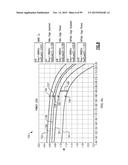 POWER AMPLIFIER MODULES INCLUDING RELATED SYSTEMS, DEVICES, AND METHODS diagram and image