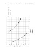 POWER AMPLIFIER MODULES INCLUDING RELATED SYSTEMS, DEVICES, AND METHODS diagram and image