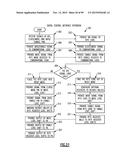 POWER AMPLIFIER MODULES INCLUDING RELATED SYSTEMS, DEVICES, AND METHODS diagram and image