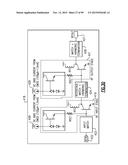 POWER AMPLIFIER MODULES INCLUDING RELATED SYSTEMS, DEVICES, AND METHODS diagram and image