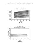 POWER AMPLIFIER MODULES INCLUDING RELATED SYSTEMS, DEVICES, AND METHODS diagram and image