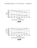 POWER AMPLIFIER MODULES INCLUDING RELATED SYSTEMS, DEVICES, AND METHODS diagram and image