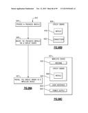 POWER AMPLIFIER MODULES INCLUDING RELATED SYSTEMS, DEVICES, AND METHODS diagram and image