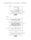 POWER AMPLIFIER MODULES INCLUDING RELATED SYSTEMS, DEVICES, AND METHODS diagram and image