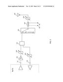 Mismatch Detection using Replica Circuit diagram and image