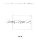 CALIBRATION OF HIGH SPEED ASYNCHRONOUS CONVERTOR diagram and image